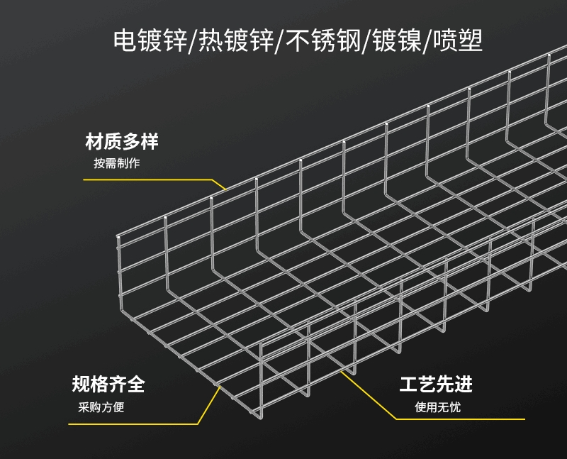 圖片上傳