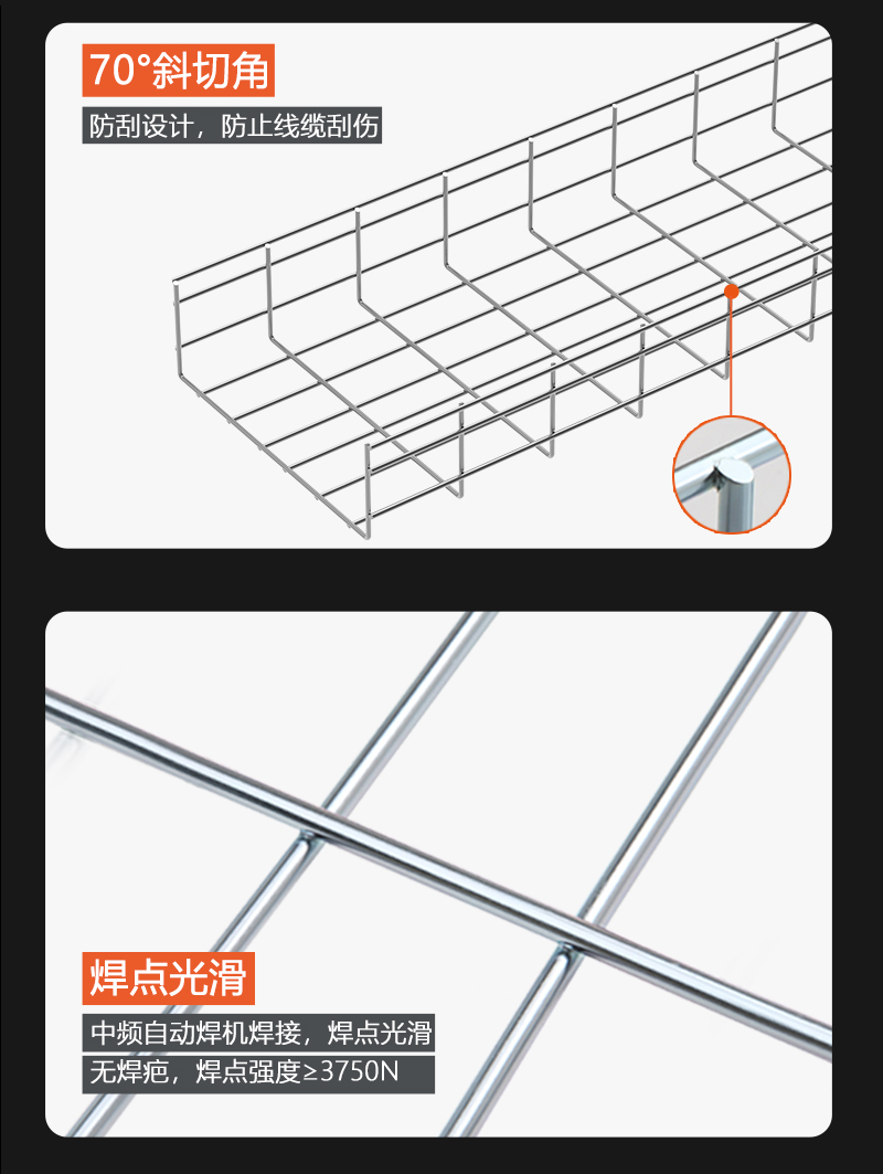圖片上傳