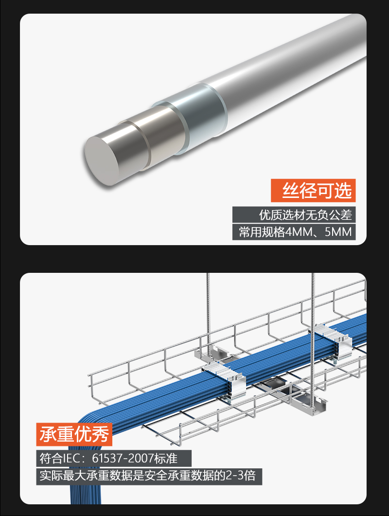 圖片上傳