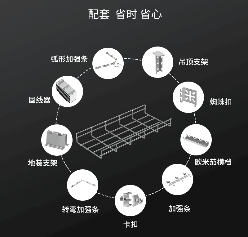 圖片上傳